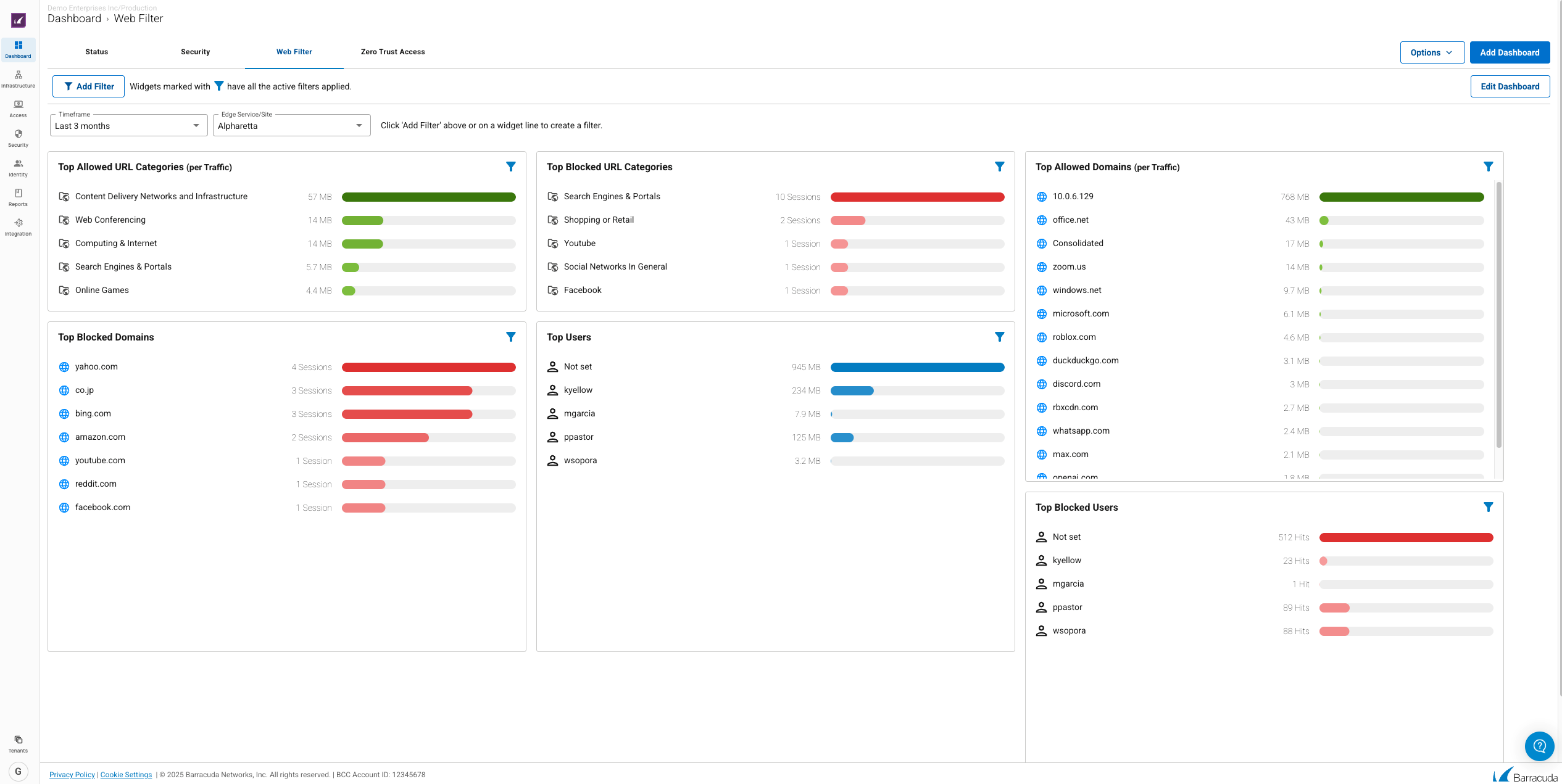 Barracuda Web Filter dashboard