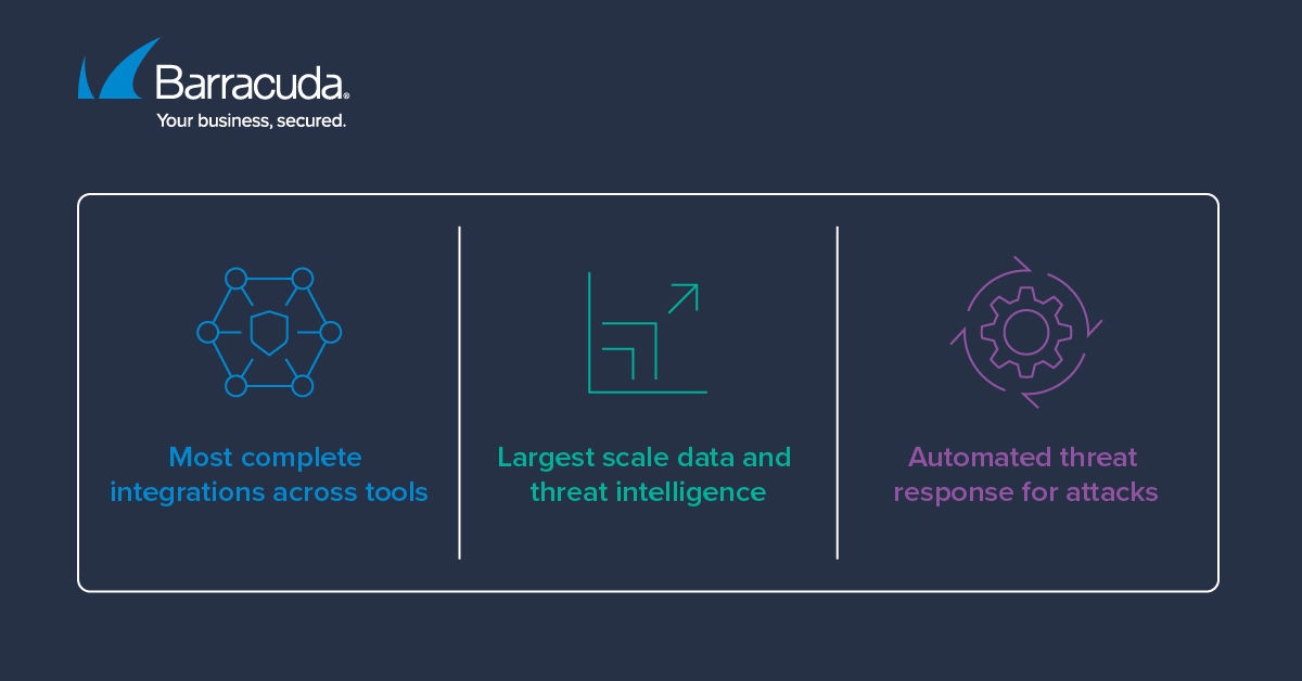 XDR advantages