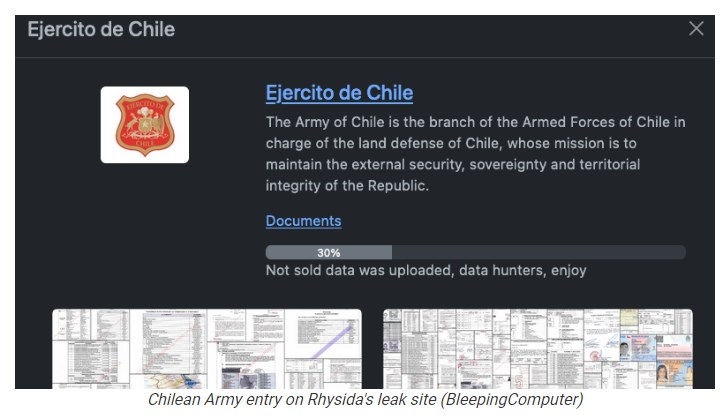 Chilean Army Rhysida leak