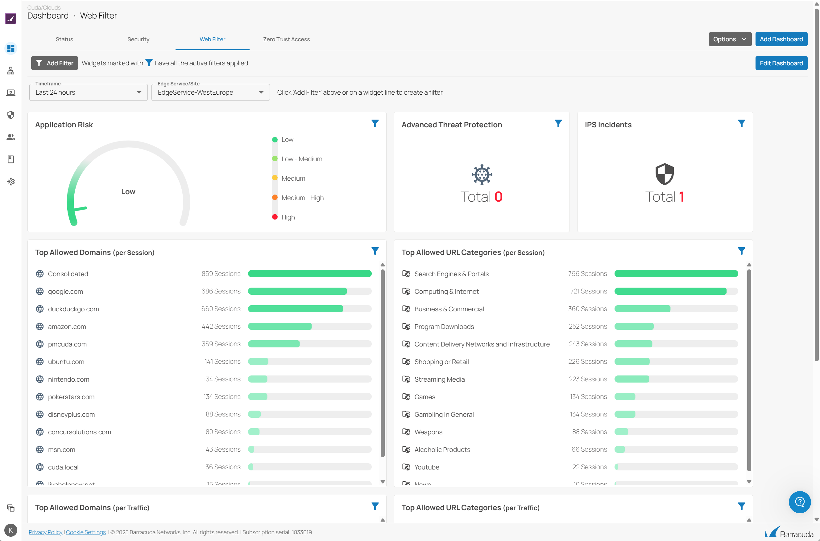 Barracuda Web Filter dashboard