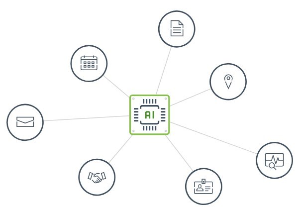 Barracuda Email Protection uses AI to detect threats in the business network