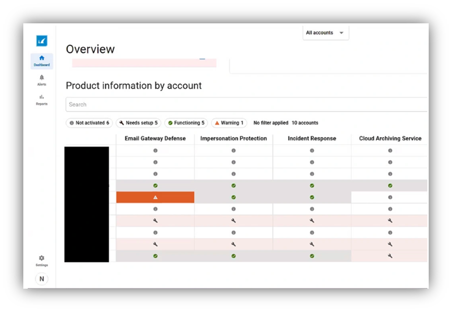 Barracuda Email Protection deployment