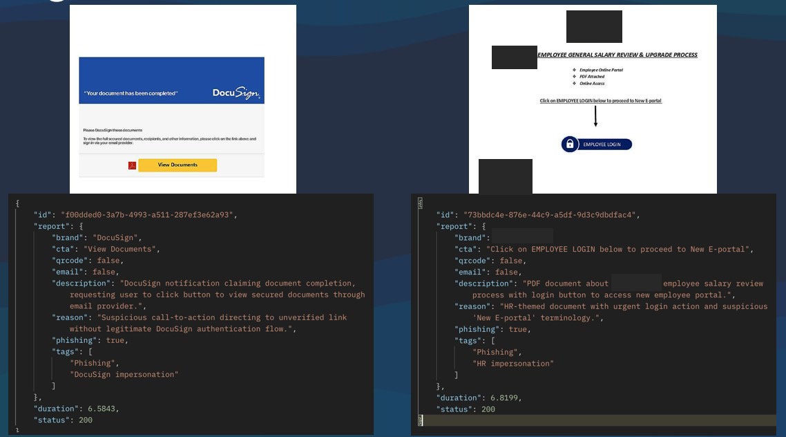 Message with malicious link hidden in button