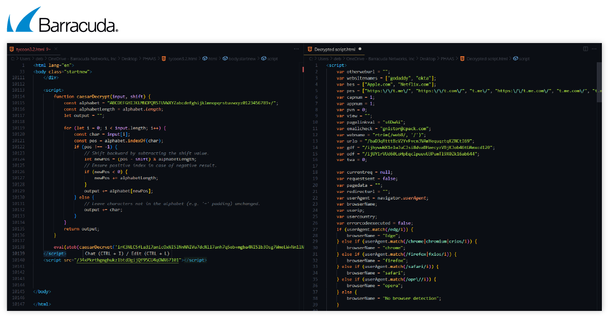 Tycoon 2FA script encrypted with a Caesar cypher