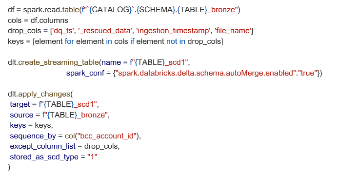 Lakeflow Declarative Pipelines example 2