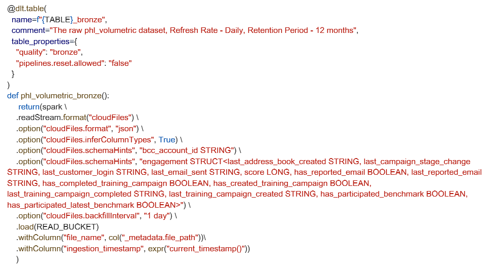 Lakeflow Declarative Pipelines example 1